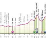 Giro d’Italia, 19^ tappa Mortegliano-Sappada: altimetria © Giro d'Italia
