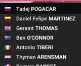 LA classifica generale del Giro d'Italia - Screenshot © Eurosport