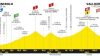 Tour de France 2024, 4° tappa Pinerolo-Valloire: la Grande Boucle lascia l’Italia