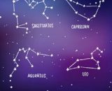 Le costellazioni dei segni zodiacali (© Pixabay).