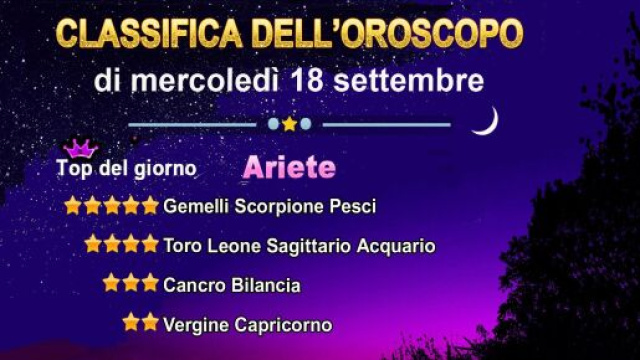 Oroscopo mercoledì 18 settembre, la classifica a stelline - © Roberta Carsoli