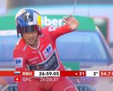 Primoz Roglic - Screenshot © Eurosport