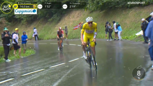 Tadej Pogacar al Tour de France - © Screenshot Eurosport