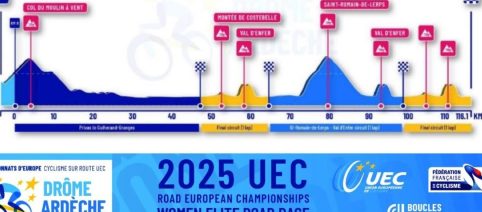 Europei di ciclismo, percorso e orari tv corsa femminile: diretta su Rai ed Eurosport