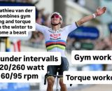 Mathieu Van der Poel - © Pro Cyclist Training