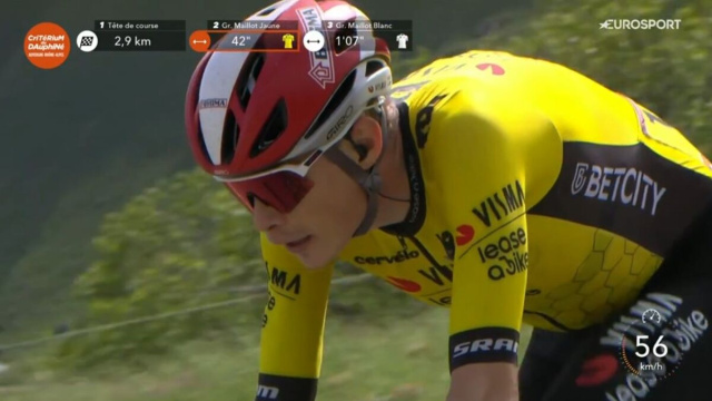 Jonas Vingegaard &ndash; &copy; Screenshot Eurosport.