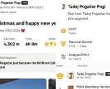 I dati del KOM di Tadej Pogačar sul Coll de Rates &ndash; &copy; Strava Pogačar.