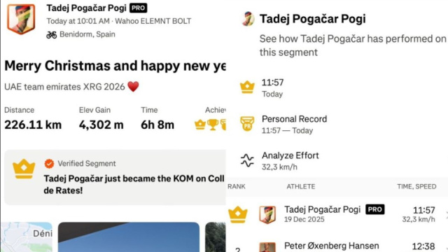 I dati del KOM di Tadej Pogačar sul Coll de Rates &ndash; &copy; Strava Pogačar.