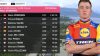 Giro, Pedersen vince anche a Valona e si riprende la maglia rosa (Video)