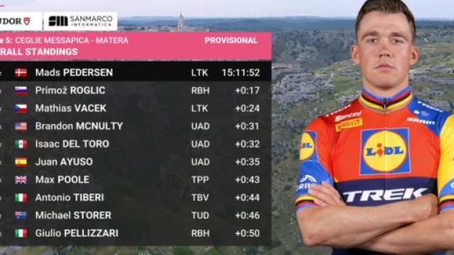 La nuova classifica del Giro d'Italia dopo la tappa di Matera © Screenshot Eurosport