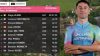 Ciclismo: assolo di Lucas Plapp a Castelraimondo, l'Italia torna in maglia rosa con Ulissi