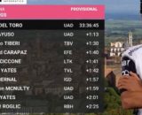 La classifica del Giro d'Italia dopo la tappa di Siena - © Screenshot Eurosport