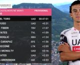 La classifica del Giro d'Italia dopo l'11° tappa - © Screenshot Eurosport