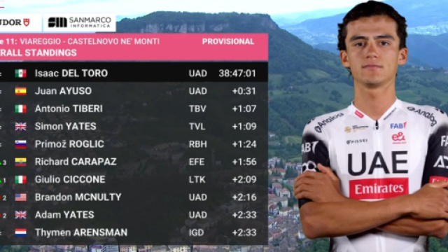 La classifica del Giro d'Italia dopo l'11° tappa - © Screenshot Eurosport