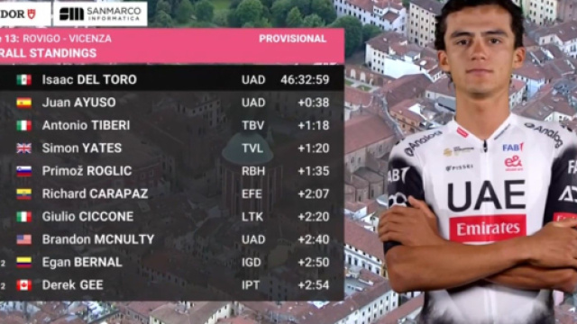 La classifica del Giro d'Italia dopo la 13ª tappa – © Screenshot Eurosport.