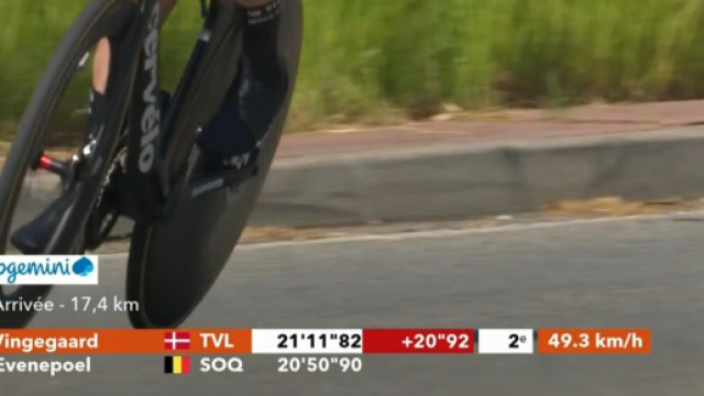 L’arrivo di Jonas Vingegaard – © Screenshot Eurosport.