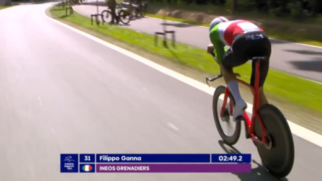 Filippo Ganna al Giro del Belgio © Screenshot Eurosport
