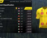 La classifica generale del Giro di Polonia - © Screenshot Eurosport