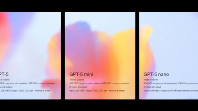 Tutte le modalità di GPT-5 progettate da ©OpenAI