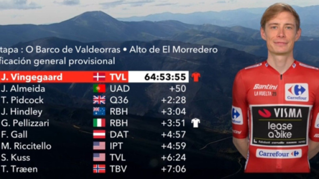 La classifica della Vuelta Espana dopo la 17&deg; tappa - &copy; Screenshot Eurosport