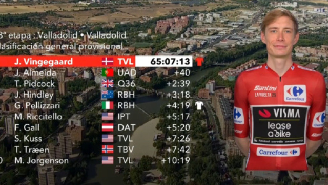 La classifica della Vuelta dopo la 18&deg; tappa - &copy; Screenshot Eurosport