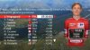 Vuelta: vince ancora la UAE con Vine, Vingegaard in testa alla classifica (Video)