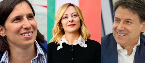 Sondaggi politici: si rafforza il centrodestra, salgono sia Pd che M5S