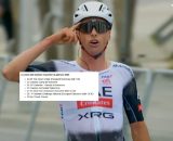 Jan Christen alla Challenge Maiorca - &copy; Screenshot Eurosport