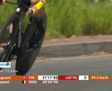 Jonas Vingegaard - &copy; Screenshot Eurosport