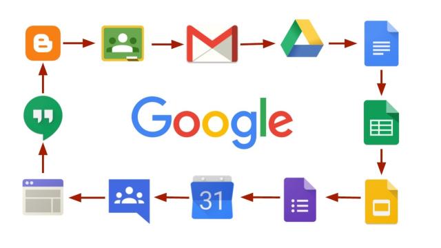 Rivoluzione Gmail, l'aggiornamento che cambia il modo di usare l'email