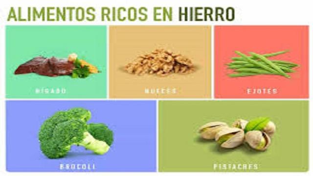 Anemia Consume Alimentos Ricos En Hierro 0473