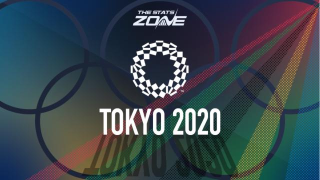 Coronavirus: Tokyo Olympics and Paralympic Games 2020 postponed to 2021