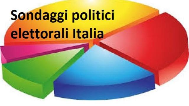 Sondaggi politici Swg, 20 aprile: Lega al 29,5%, Fratelli d'Italia incalza il M5S