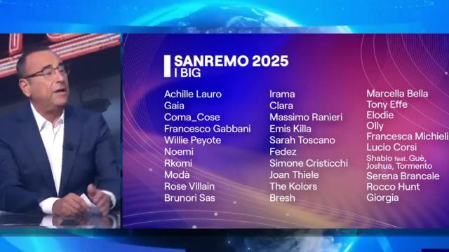 Sanremo 2025, lunga lista di esclusi: tra questi, Al Bano e Amedeo Minghi