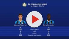 Fantashow, uno contro uno: Lautaro o Lukaku?