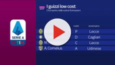Certezze e guizzi low cost per i fantallenatori